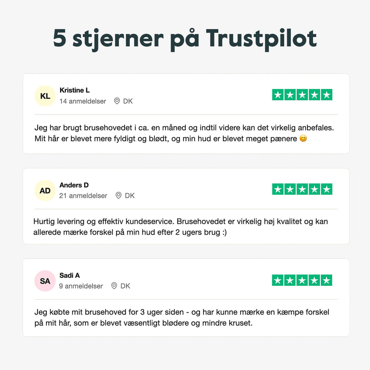 Milo Brusehoved Pakke