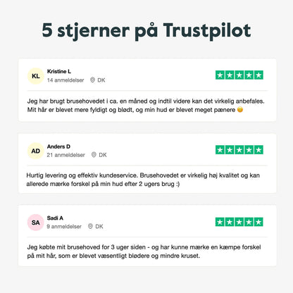 Milo Brusehoved Pakke